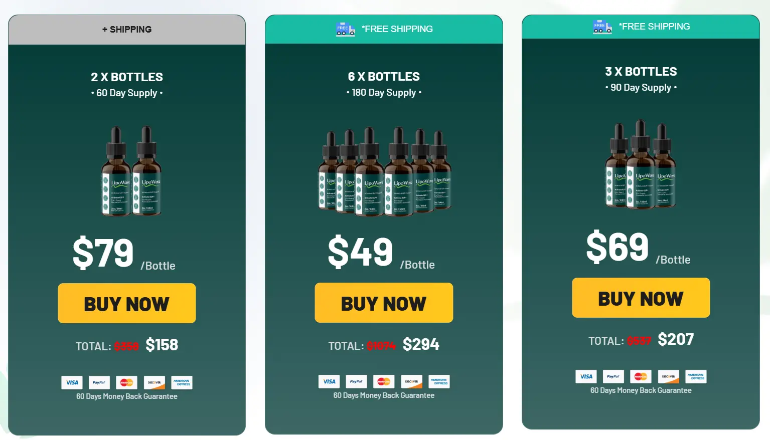 LipoWave natural blood sugar support pricing banner